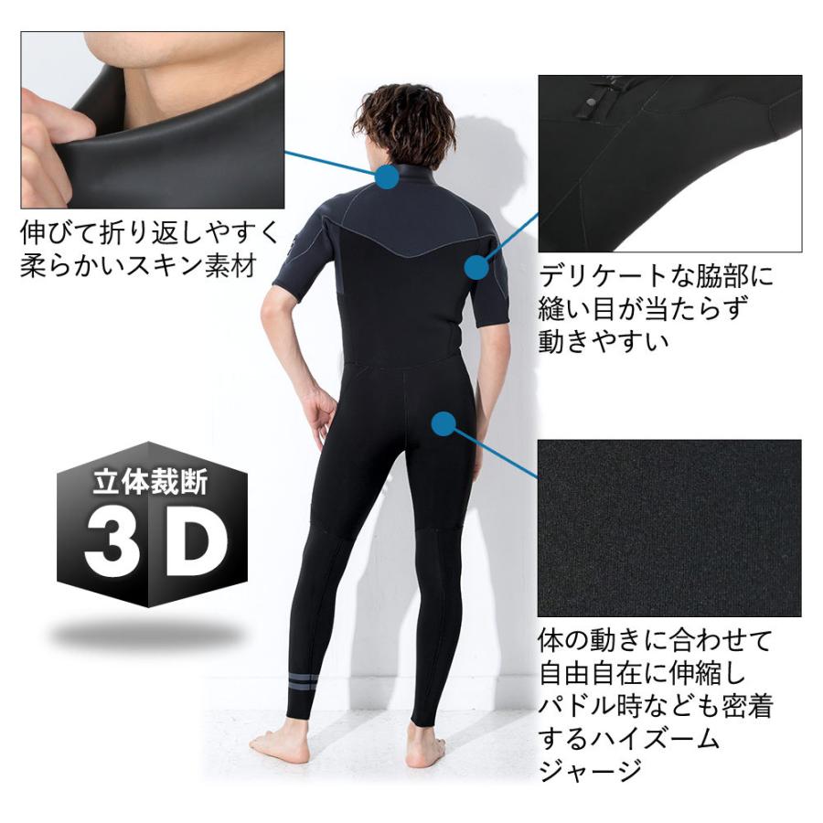 FELLOW 【5〜7日10％OFF】FELLOW ウェットスーツ シーガル 3mm