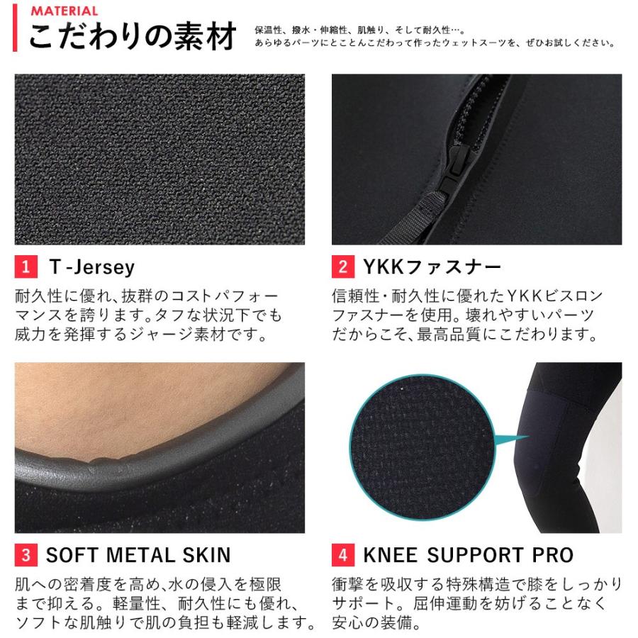 3/3フルスーツ　バックジップ　レディースLBサイズ 3/3フルスーツ バックジップ レディースLBサイズ