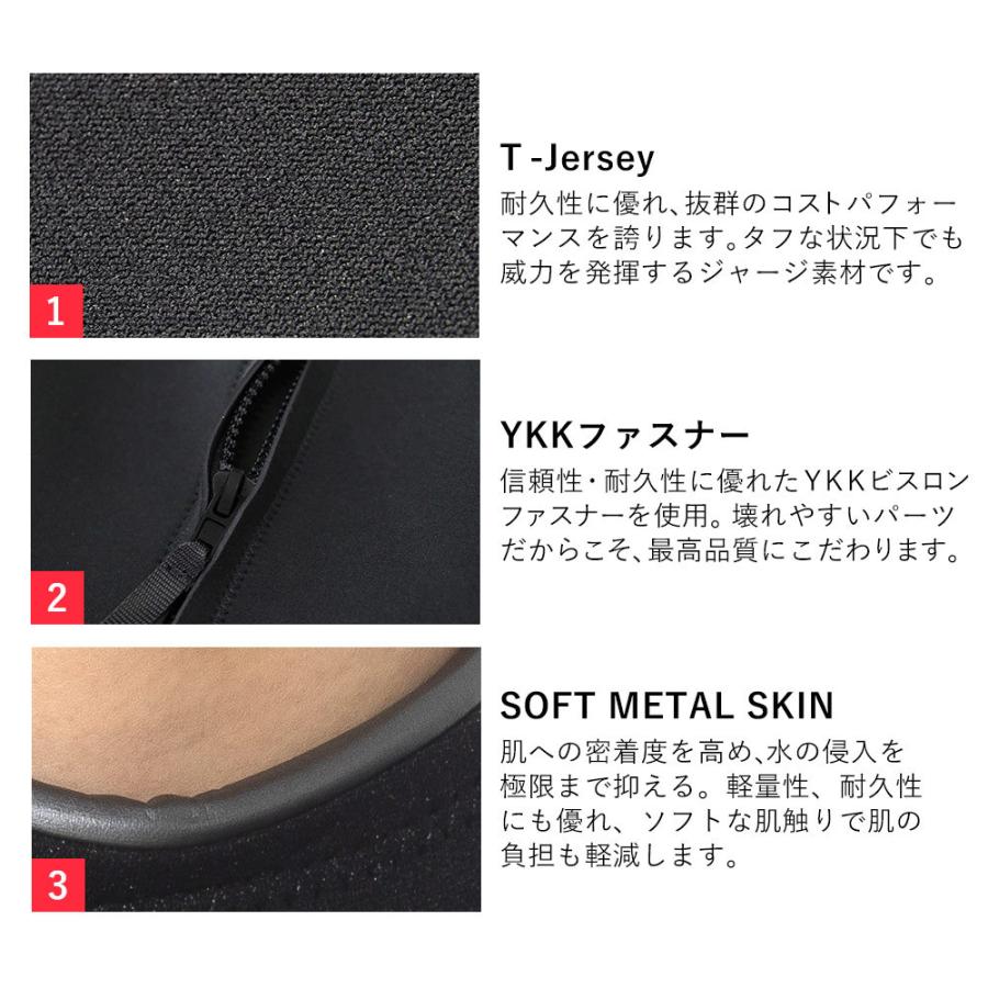 RSS SURF 【限定感謝セール品】RSS ウェットスーツ フルスーツ RSS SURF 【限定感謝セール品】RSS ウェットスーツ フルスーツ
