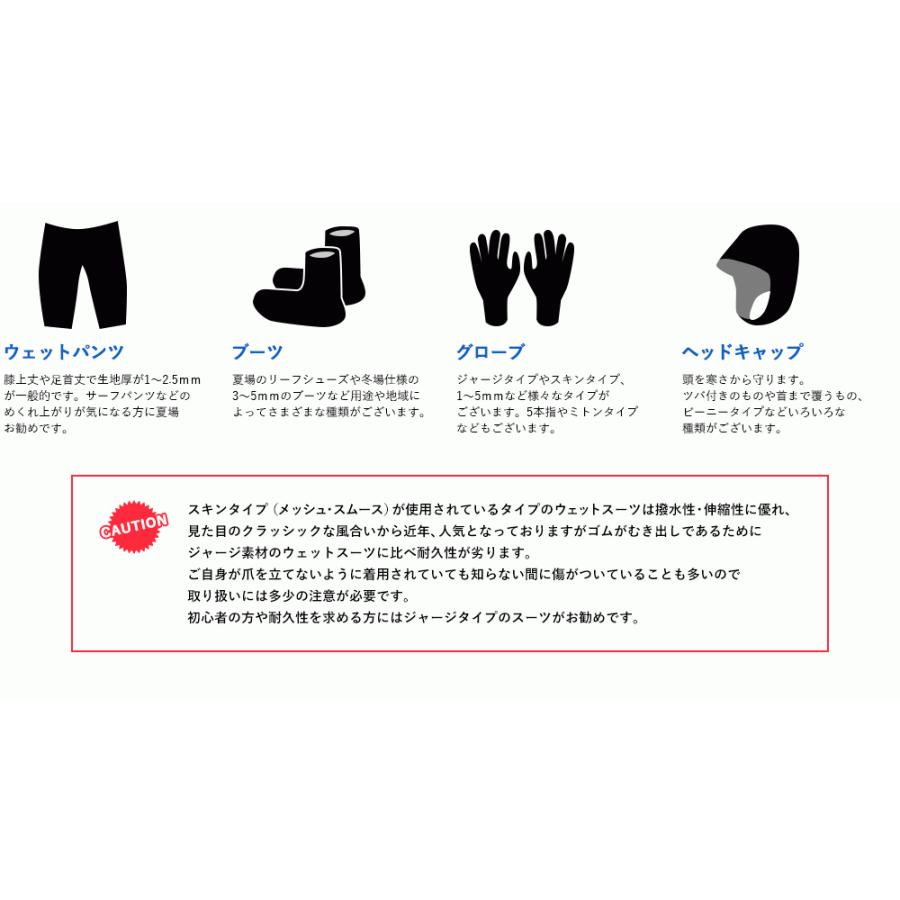 RSS SURF ウェットスーツ フルスーツ バックジップ メンズ スキン
