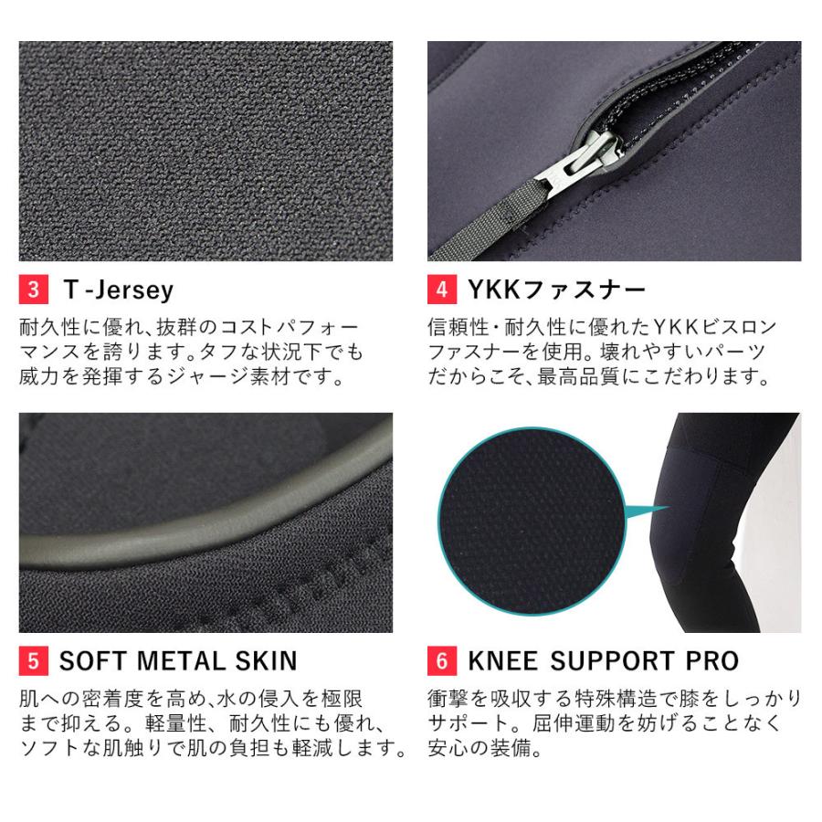 RSS SURF ウェットスーツ バックジップ ロングジョン メンズ ジャージ ALL2.5mm 初心者の方や予備用としてお勧め 日本規格｜go-island｜05