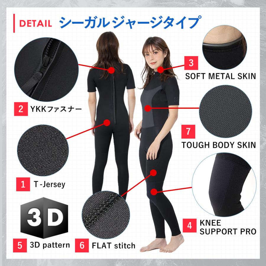 RSS SURF 【7/19〜21はP5倍】RSS ウェットスーツ シーガル 2.5mm