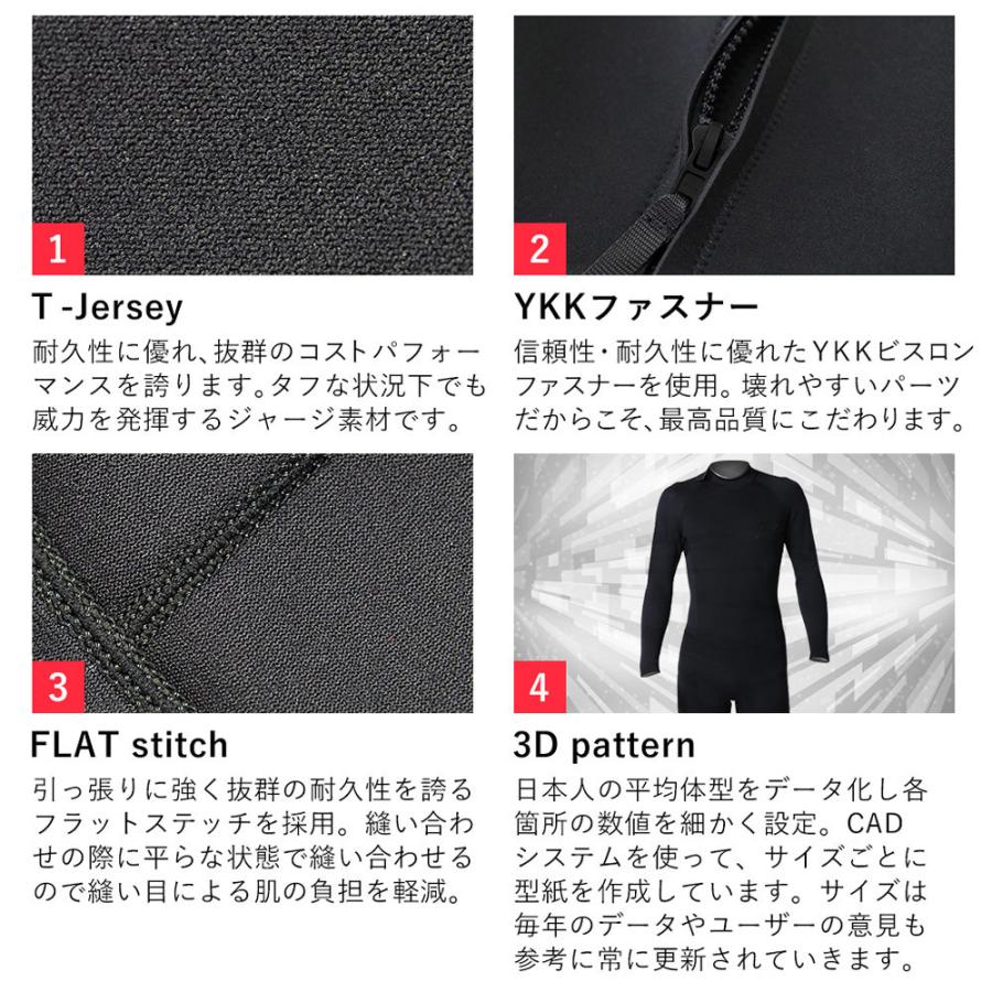 美品 RSS ショートジョン 2mm MLB 165-173cm 61-69kg 美品 RSS ショートジョン 2mm MLB 165-173cm 61-69kg RSS SURF