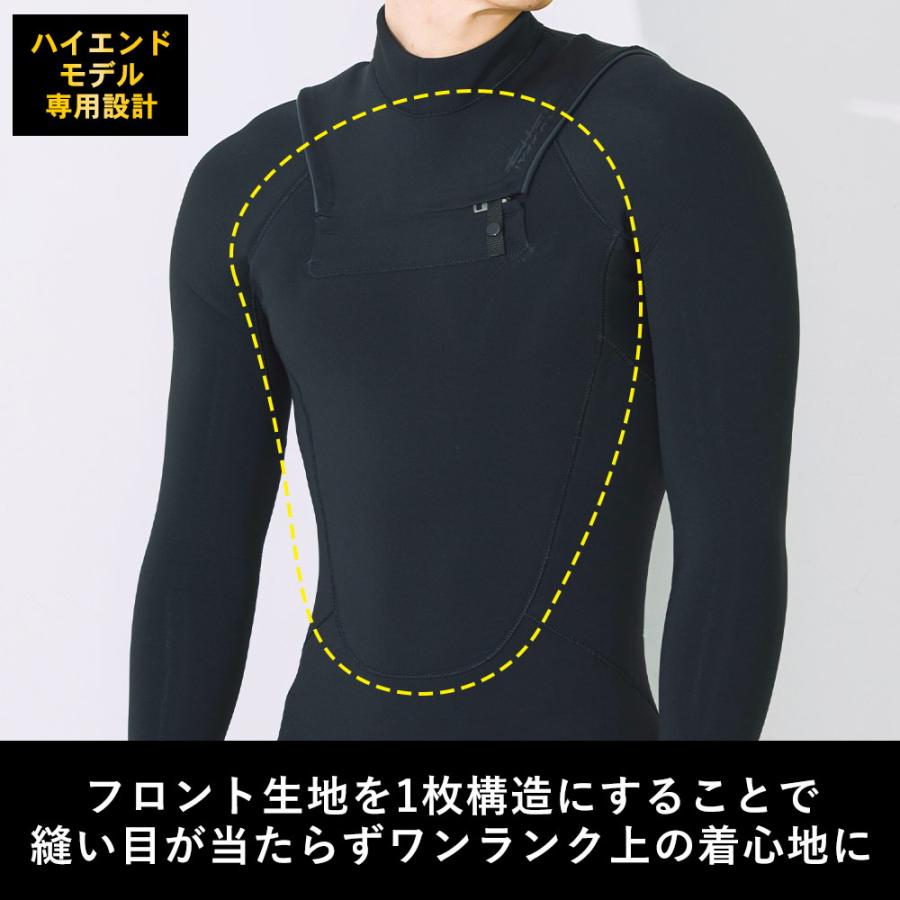 FELLOW 新作 ウェットスーツ フルスーツ メンズ チェストジップ 3mm