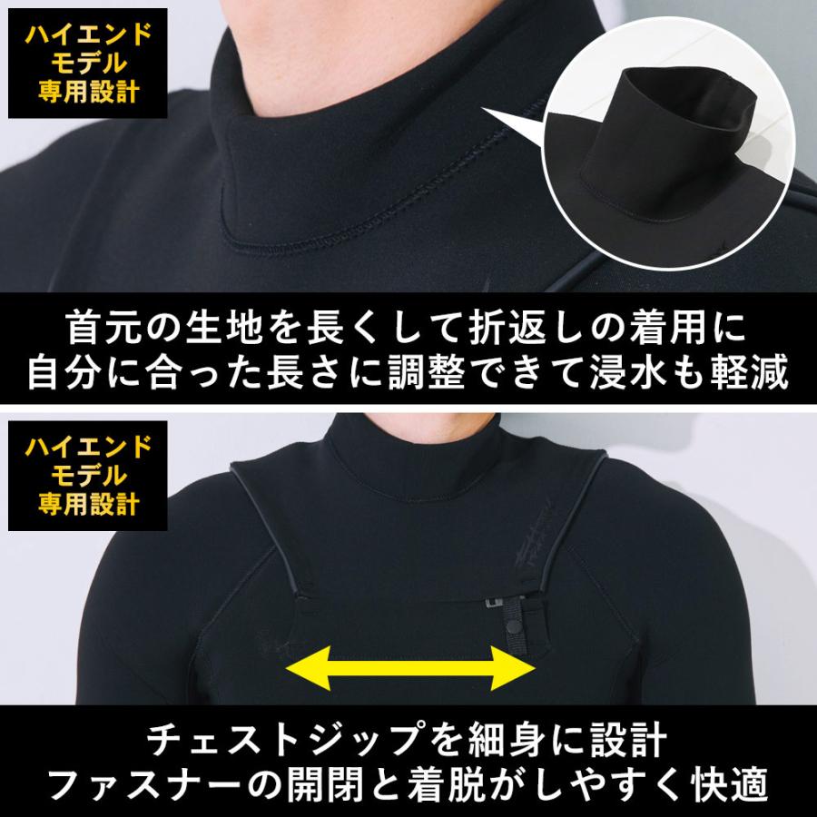 FELLOW 【最大24%お得!】新作 ウェットスーツ シーガル 3mm メンズ
