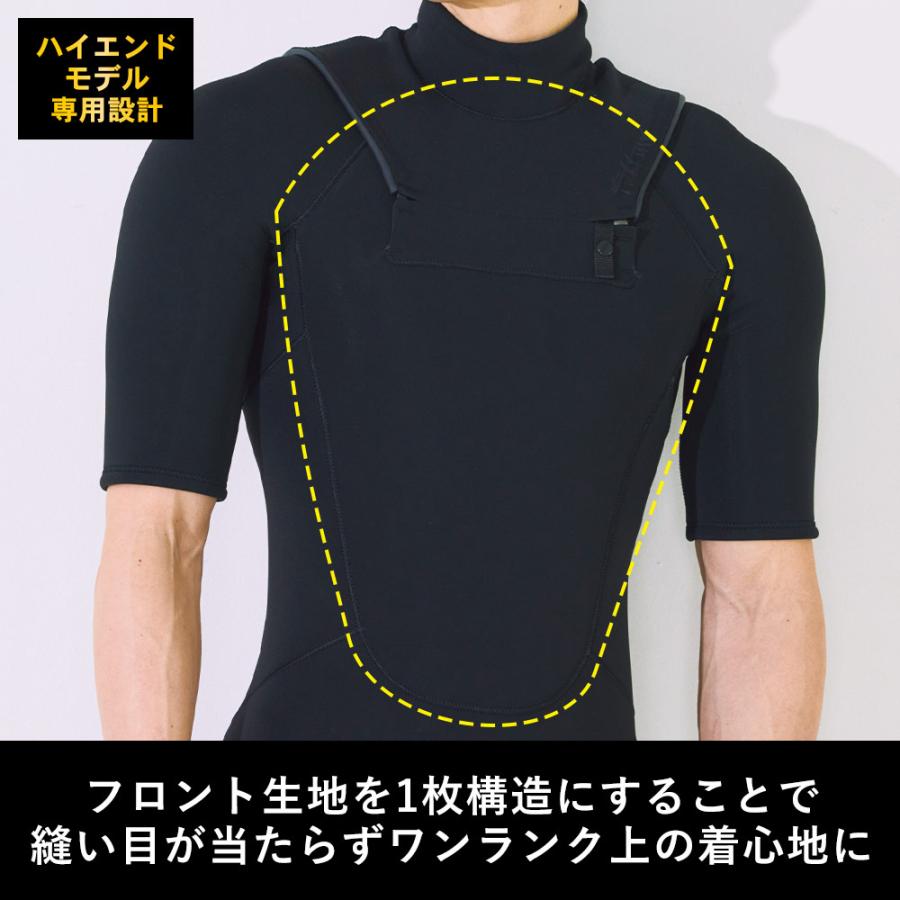 FELLOW 【最大24%お得!】新作 ウェットスーツ シーガル 3mm メンズ
