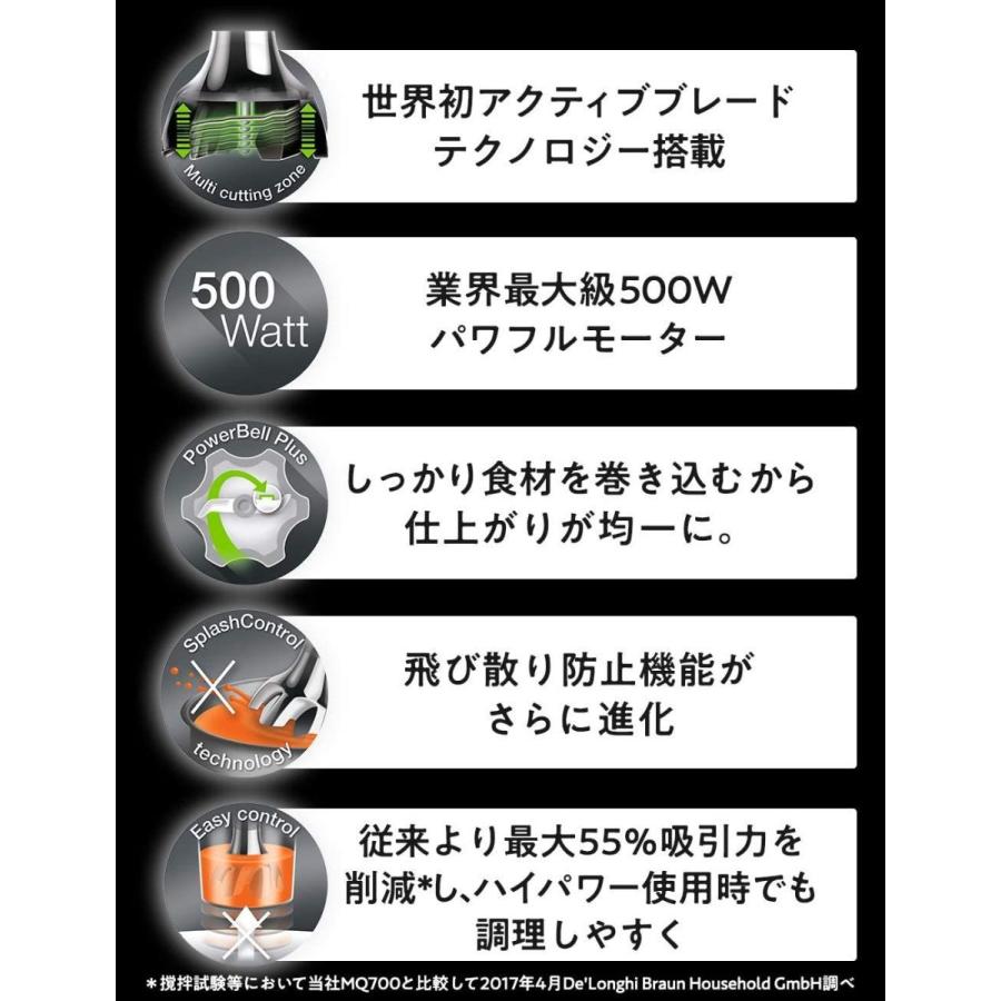 最新 ブラウン ハンドブレンダー Mq9035x ブラック シルバー 離乳食対応 つぶす 混ぜる 泡立てる きざむ 1台4役 マルチクイック キッチン家電