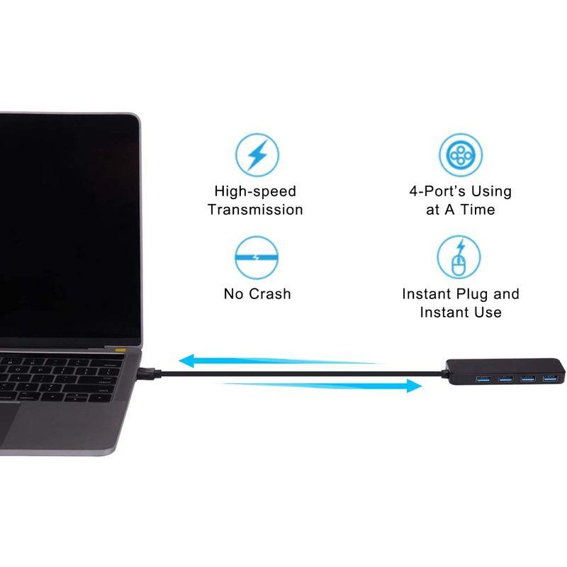 HONGDE USBハブ2個パック 充電はサポートされていません 4ポート USB 3.0 ウルトラスリム データハブ MacBook、Ma
