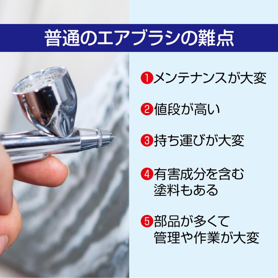 エアブラシセット 水性 マーカーペン式 マーカー12色 エアブラシ