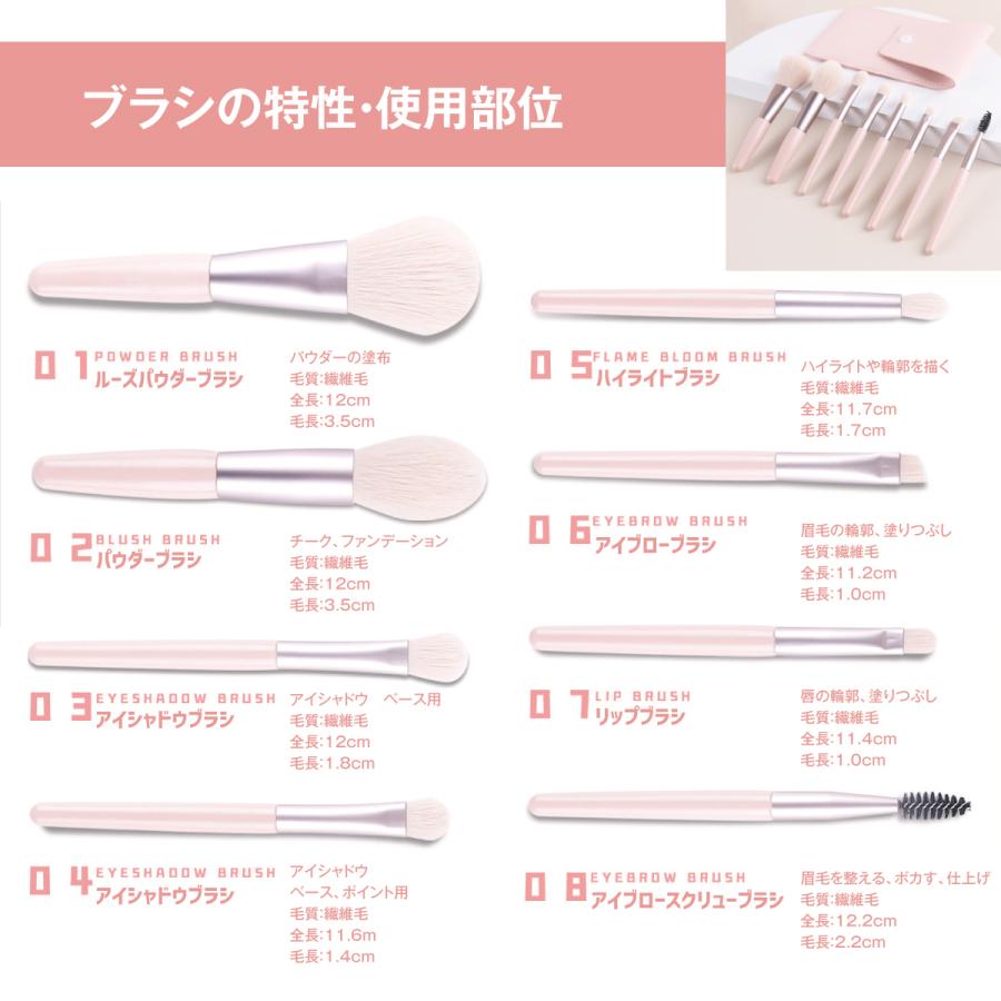 メイクブラシ セット 化粧ブラシ 8本 収納 ポーチ付き かわいい アイ