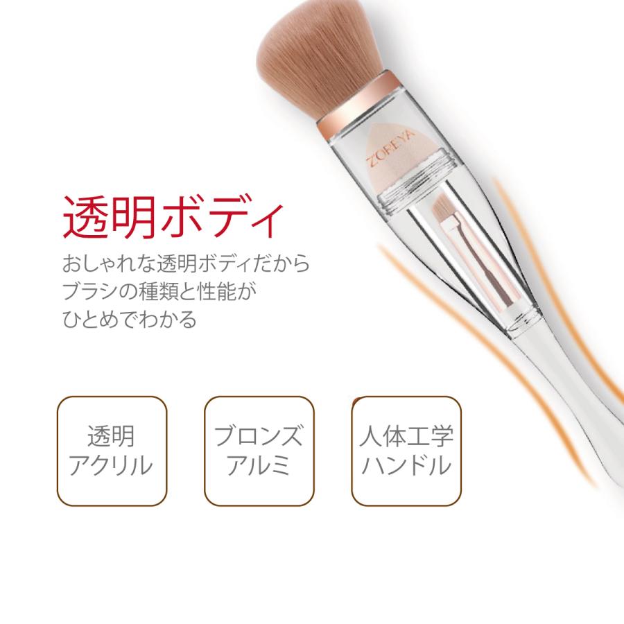 LOVE GIVES LOVE フェイスブラシ 2個セット LOVE GIVES LOVE フェイスブラシ 2個セット - メルカリ