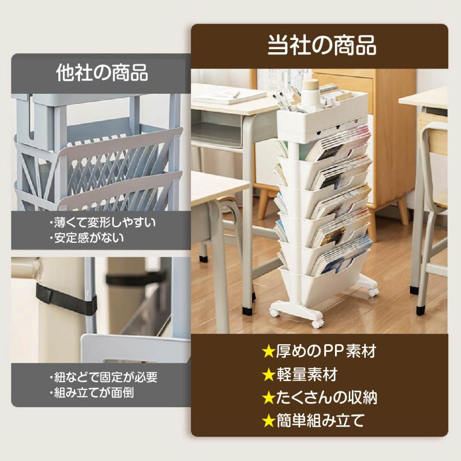 マガジンラック 収納ワゴン ファイルワゴン キッチンワゴン キャスター