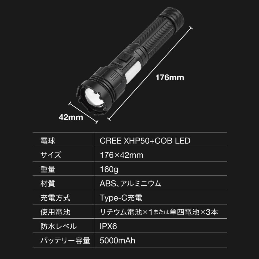 LED懐中電灯 充電式・電池式兼用 爆買 ズーム機能 7モード 防水 IPX6
