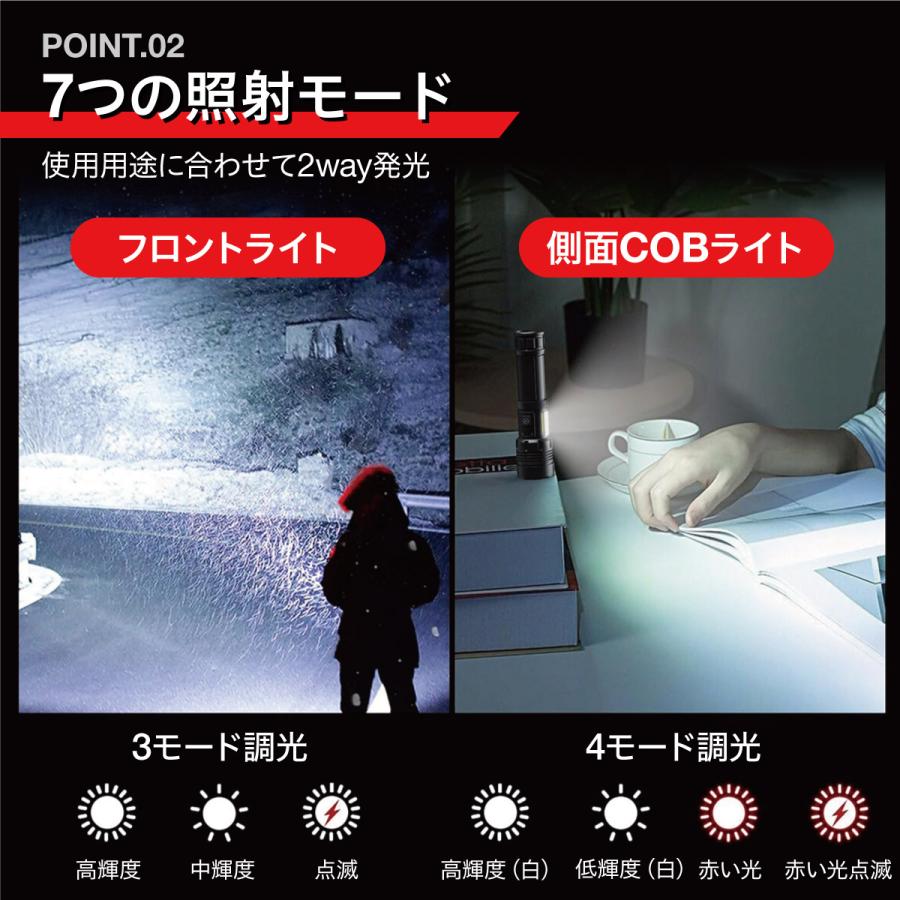 LED懐中電灯 充電式・電池式兼用 爆買 ズーム機能 7モード 防水 IPX6
