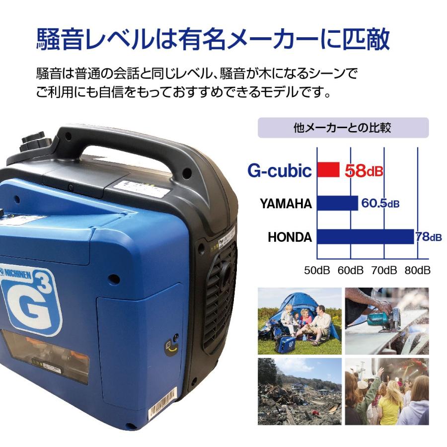 発電機 2way カセットボンベ ガソリン ニチネン ジーキュービック 小型 家庭用 キャンプ インバーター アウトドア G Cubic G Cubic ご注文ドットコム 通販 Yahoo ショッピング