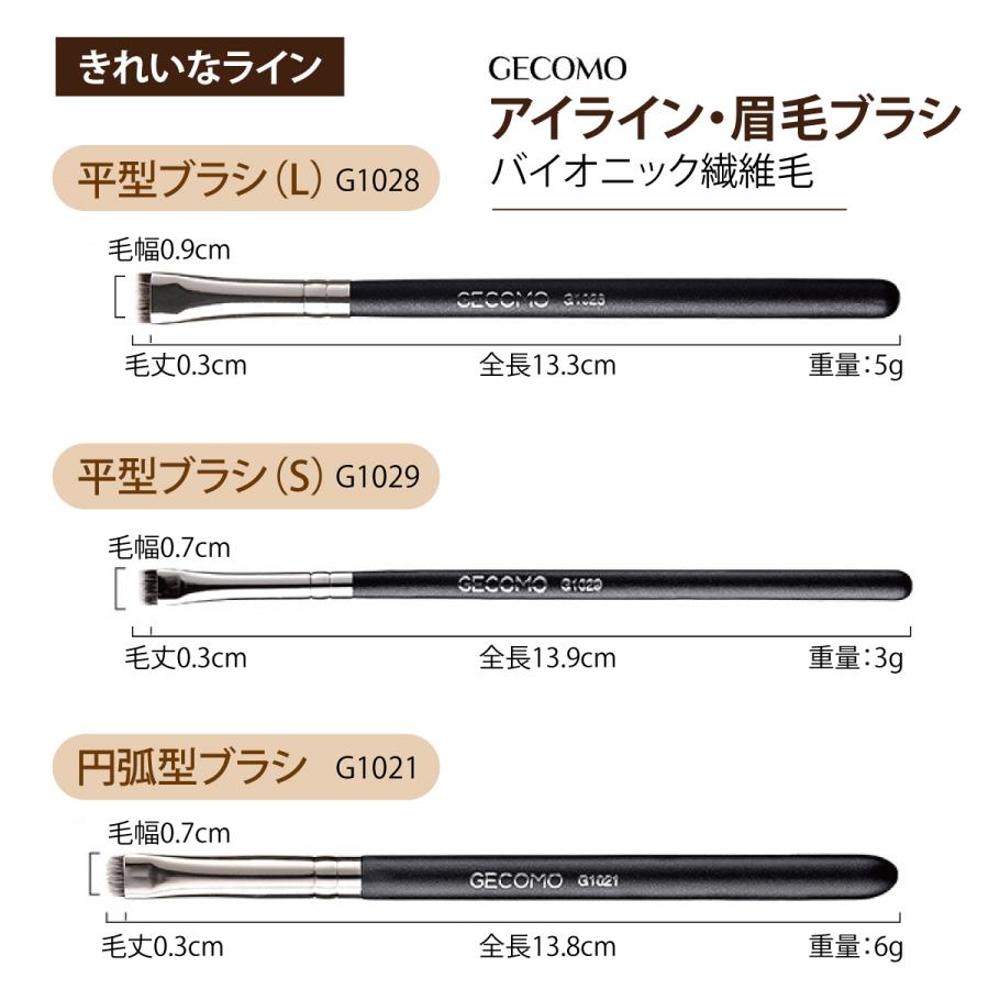 コスメブラシ 5本セット メイクブラシ アイシャドー ハイライト 頬紅