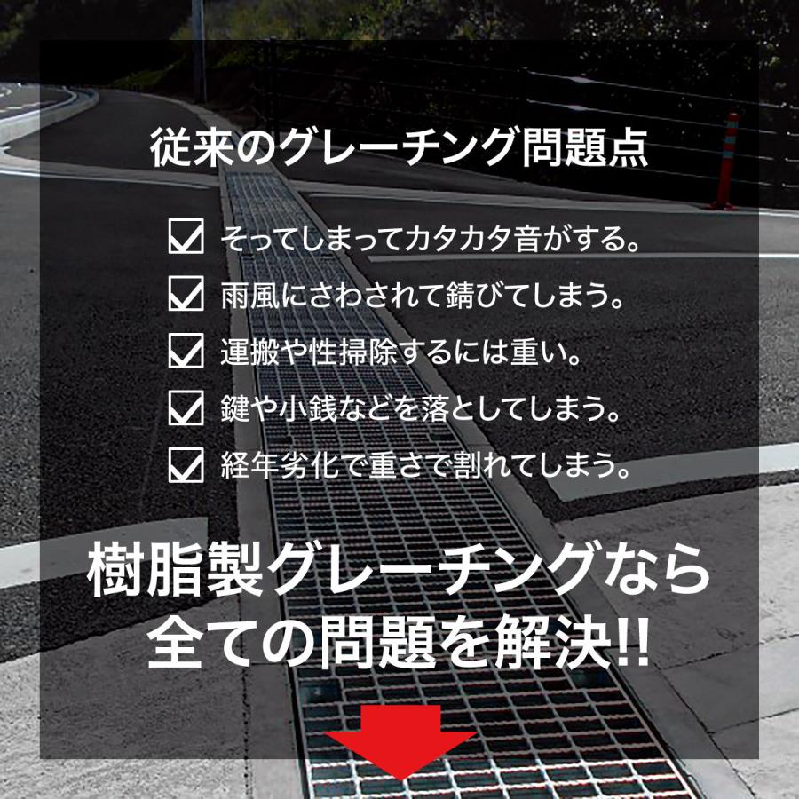 U字溝 グレーチング 溝蓋 5枚入り 180mm 樹脂製 耐荷重6t 業界初 日本