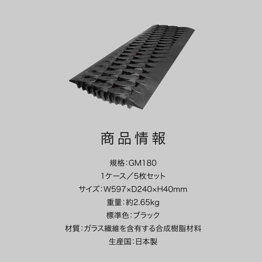 U字溝 グレーチング 溝蓋 5枚入り 180mm 樹脂製 耐荷重6t 業界初 日本製 grating｜gochumon｜19