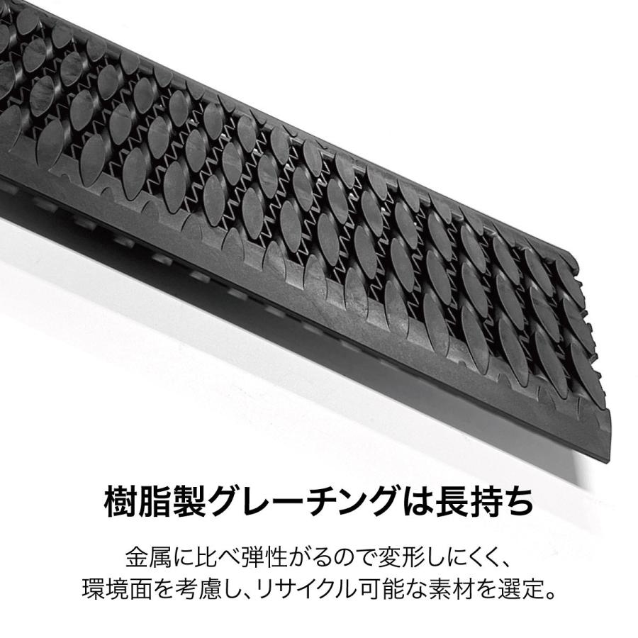 U字溝 グレーチング 溝蓋 5枚入り 180mm 樹脂製 耐荷重6t 業界初 日本製 grating｜gochumon｜08