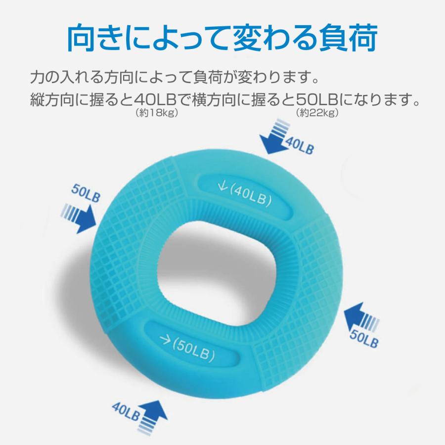 ハンドグリップ 青色と透明