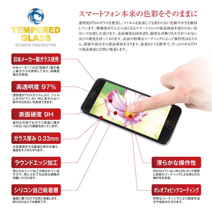 保護フィルム ガラス保護フィルム iPhone 13 12 SE 11 Pro Max