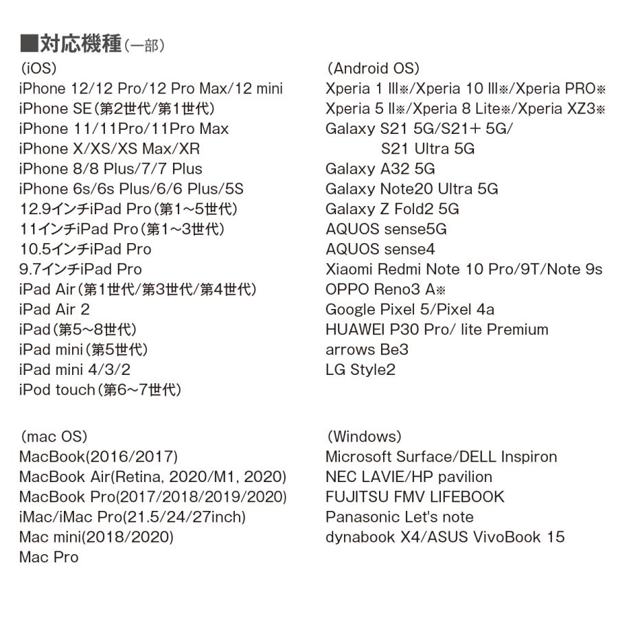 スマホ Sd カードリーダー カメラリーダー Usb メモリー マルチカードリーダー Iphone Android Ipad 写真 保存 バックアップ データ Iflash Iflash ご注文ドットコム 通販 Yahoo ショッピング
