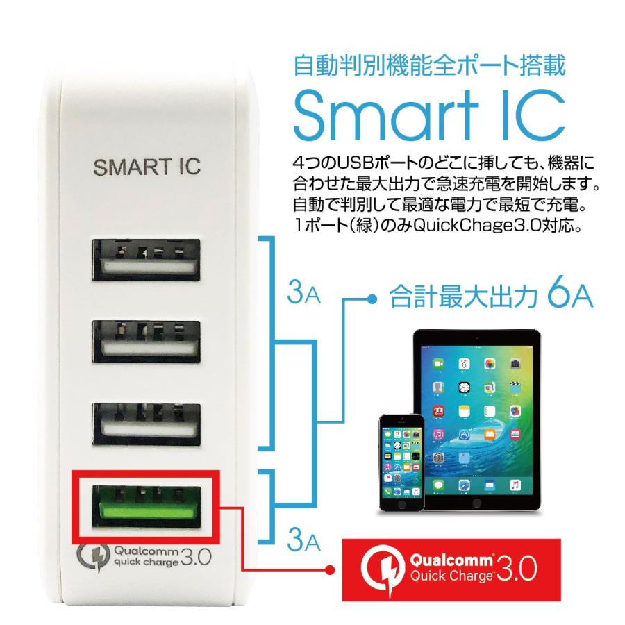 ACアダプター 4ポート USB 充電器 チャージャー PSE認証 USB充電器 6.0A 4口 コンセント Quick Charge 3.0 電源タップ  同時充電 アダプター jiang jiang-ac03 | jiang | 04