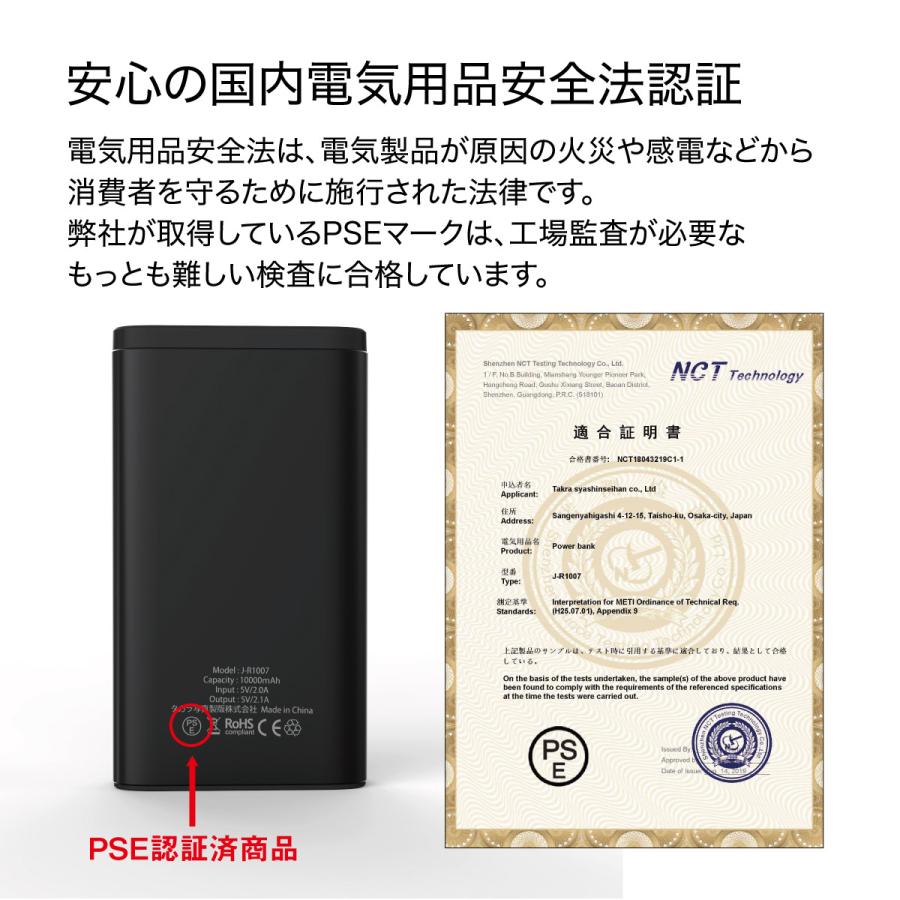 モバイルバッテリー 20mAh 大容量 軽量 液晶残量表示付 iPhoneXS モバイルバッテリー 20mAh 大容量 軽量 液晶残量表示付 iPhoneXS