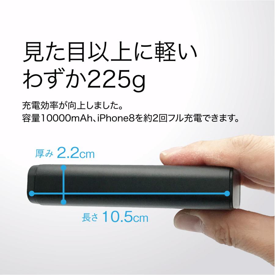 モバイルバッテリー 20mAh 大容量 軽量 液晶残量表示付 iPhoneXS モバイルバッテリー 20mAh 大容量 軽量 液晶残量表示付 iPhoneXS