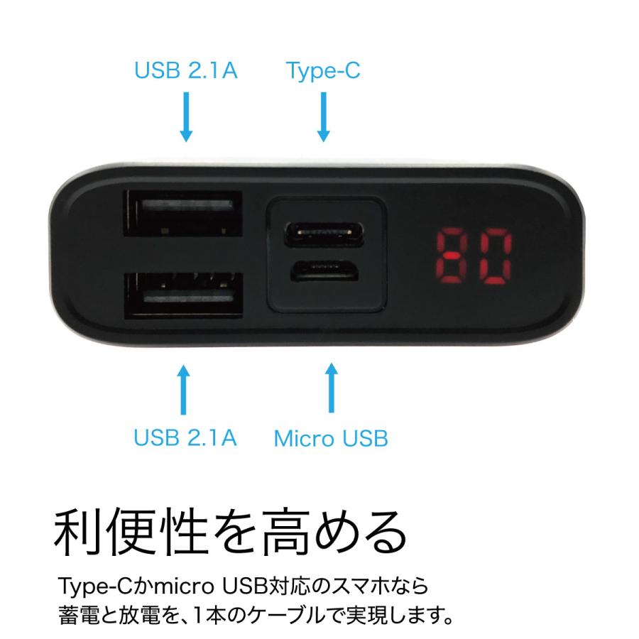 モバイルバッテリー 20mAh 大容量 軽量 液晶残量表示付 iPhoneXS モバイルバッテリー 20mAh 大容量 軽量 液晶残量表示付 iPhoneXS