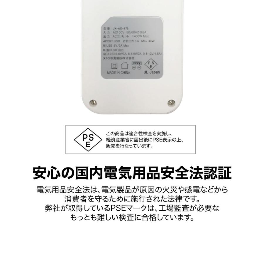 ACアダプター USB 急速 ACアダプタ コンセント タップ 4ポート ACアダプター USB 急速 ACアダプタ コンセント タップ 4ポート