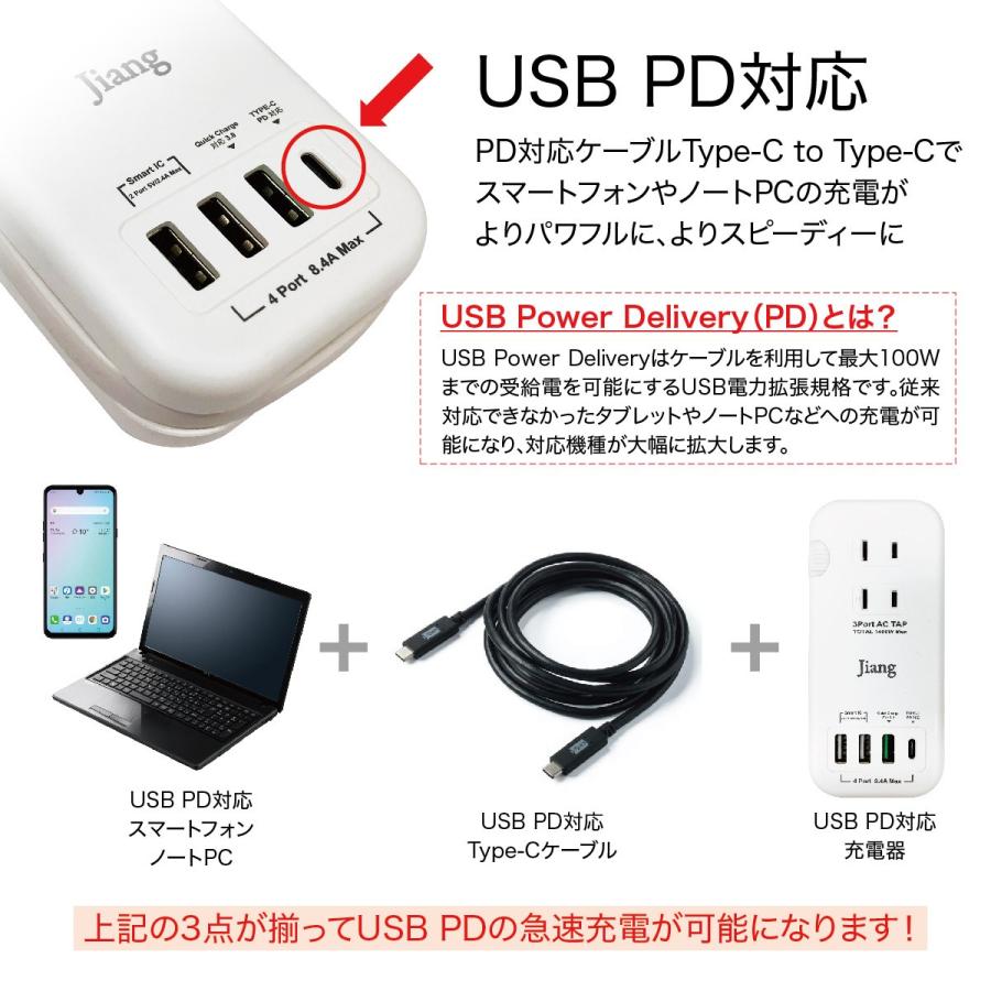 ACアダプター USB 12V 5a type c PD対応 急速充電 充電器 コンセント 電源タップ 8.4A 1400W ノートパソコン Quick Charger 3.0A対応 jiang-tap04｜gochumon｜05