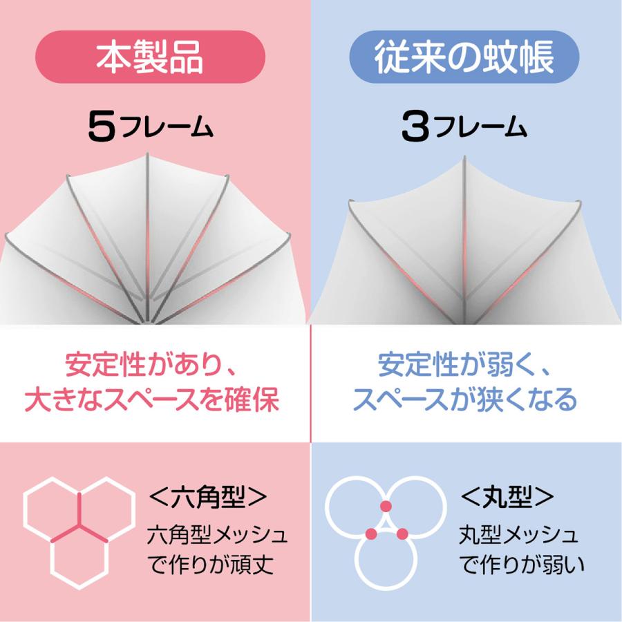 蚊帳 ベビー用 折りたたみ式 かや カヤ ベビー 赤ちゃん 120×65×70cm