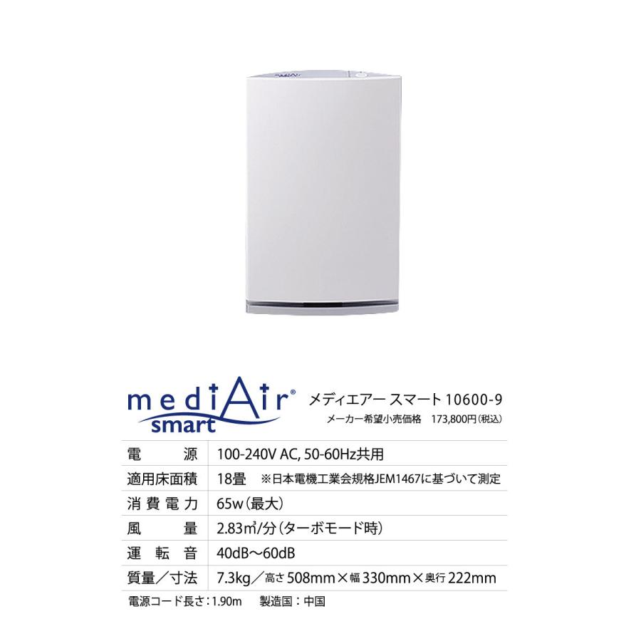 空気清浄機 空気除菌清浄機 メディエアースマート フィルター 空気清浄機 空気除菌清浄機 メディエアースマート フィルター
