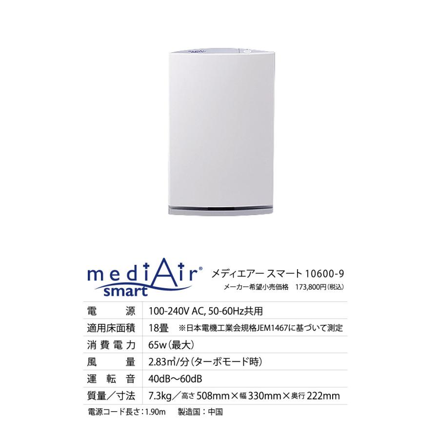 空気清浄機 空気除菌清浄機 メディエアースマート フィルター コンパクト 18畳 mediair-s｜gochumon｜19