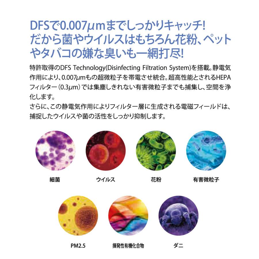 空気清浄機 空気除菌清浄機 メディエアー スマート フィルター