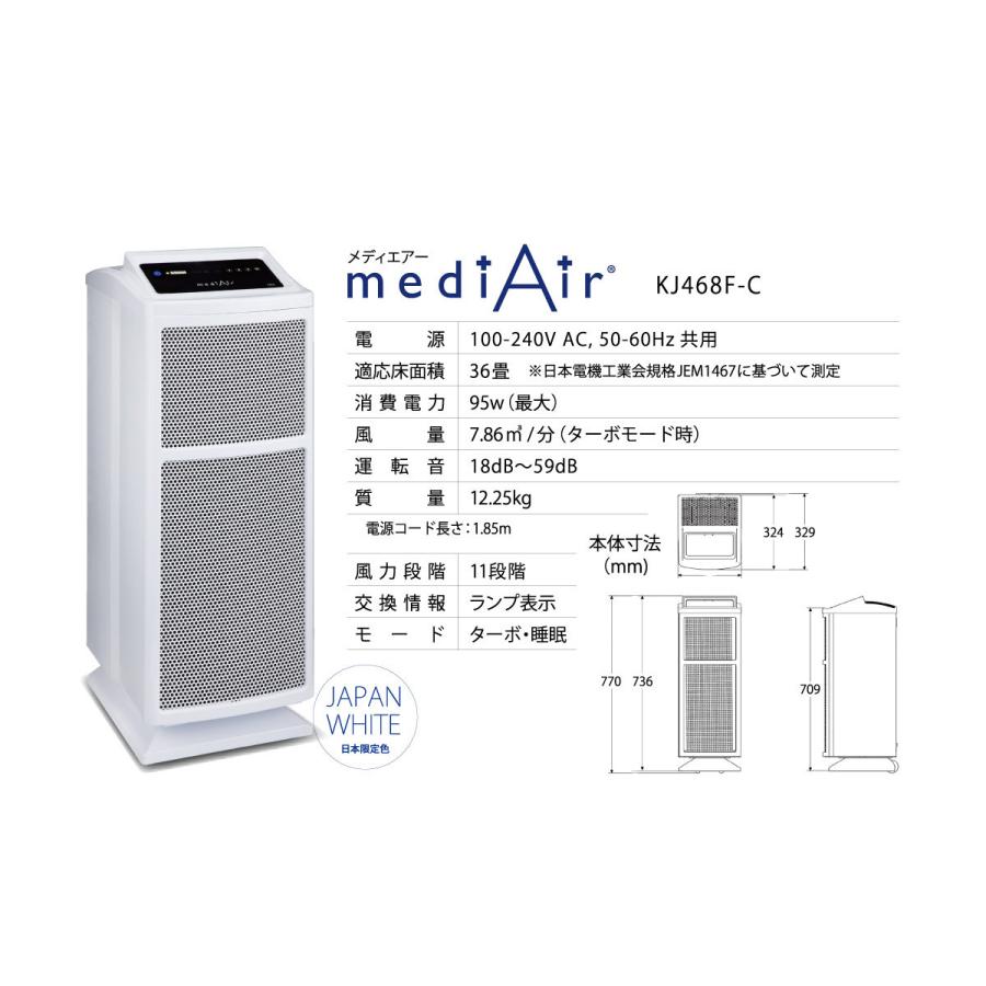 空気清浄機 空気除菌清浄機 メディエアー スマート フィルター