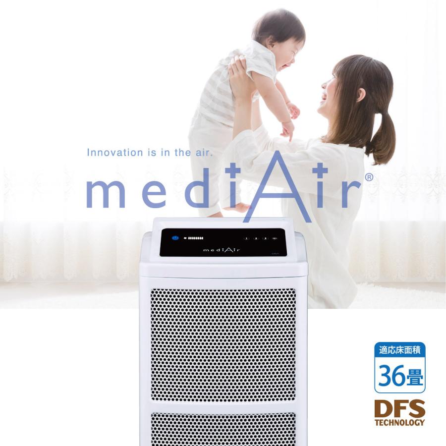 空気清浄機 空気除菌清浄機 メディエアー スマート フィルター