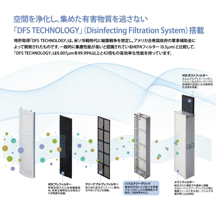 空気清浄機 空気除菌清浄機 メディエアー スマート フィルター