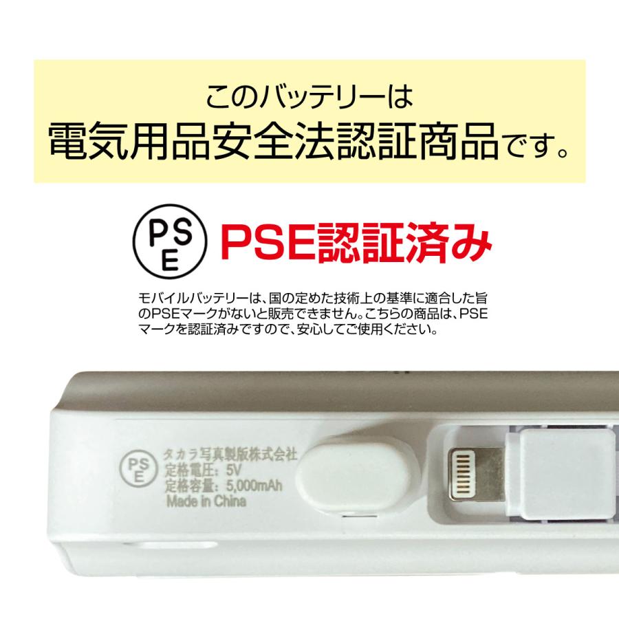 現物限り！！！！！開封済み未使用 MINI用バッテリー モバイルバッテリー TMB-006 - TOKAIZ