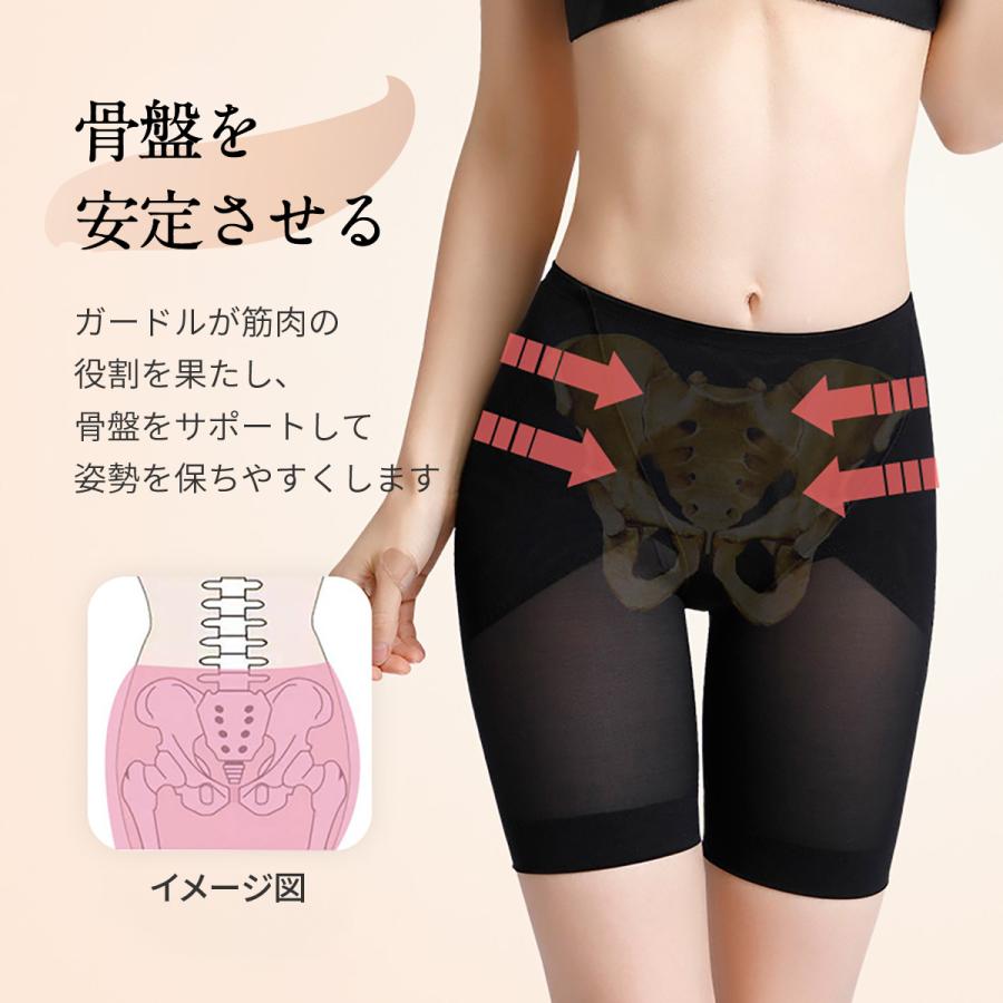 骨盤ガードル 補正ガード ぽっこりお腹 ヒップアップ ガードル 補正