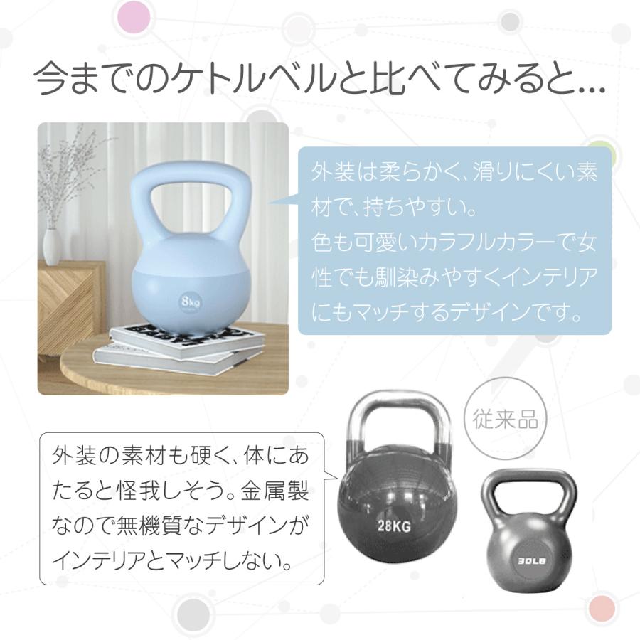 ソフトケトルベル 筋トレ ソフト ダンベル 4kg 6kg 8kg トレーニング