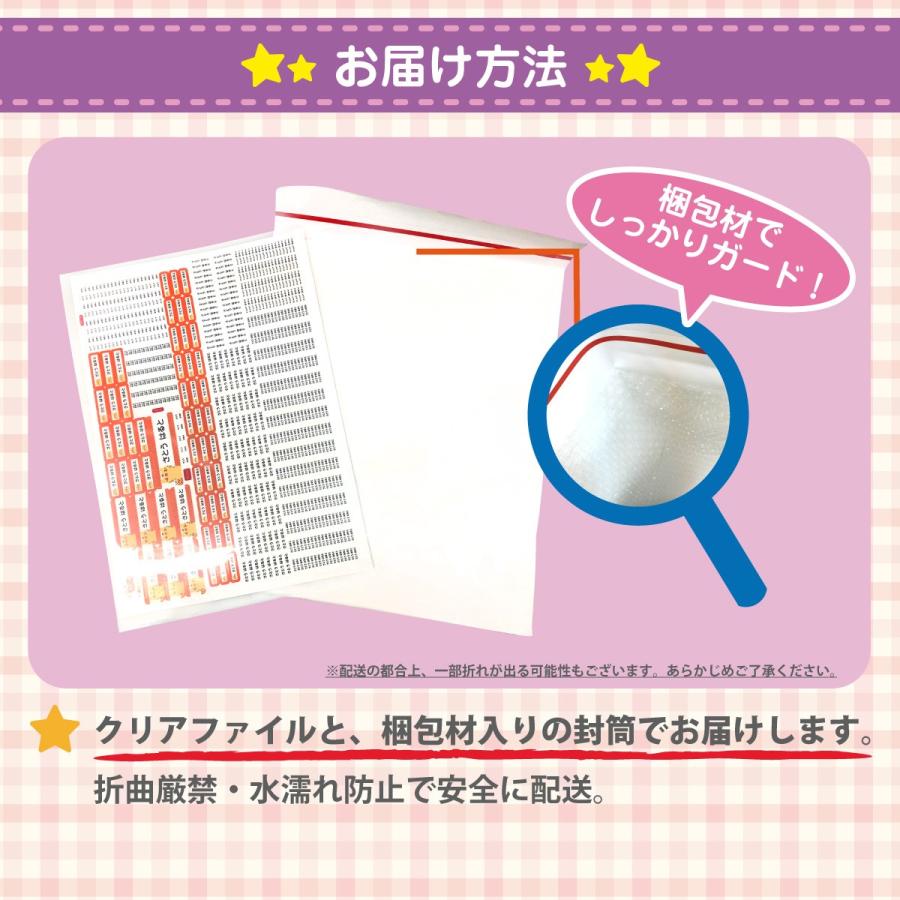 算数セットシール 耐水 名前シール ネームシール 入学 入園 入学祝 卒