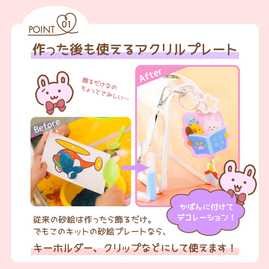 砂絵キット 砂絵セット 砂絵 工作 サンドアート 子供 プレート