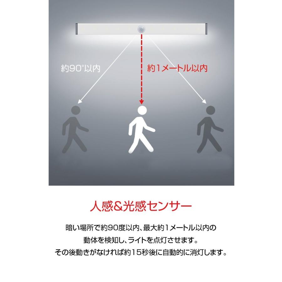 LEDライト 感知式 照明 人感 センサーライト ledセンサーライト LEDライト 感知式 照明 人感 センサーライト ledセンサーライト