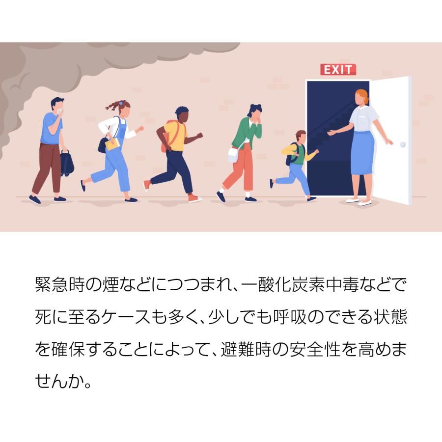 ニゲニゲスモークパック 5枚セット 防煙フード 火災 緊急避難用 地震 津波 火事 一酸化炭素中毒 防災 防災グッズ smoke-pack5｜gochumon｜04