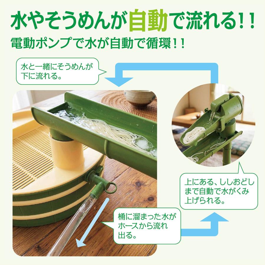 爆買 流しそうめん スライダー そうめん流し器 流しそうめん機