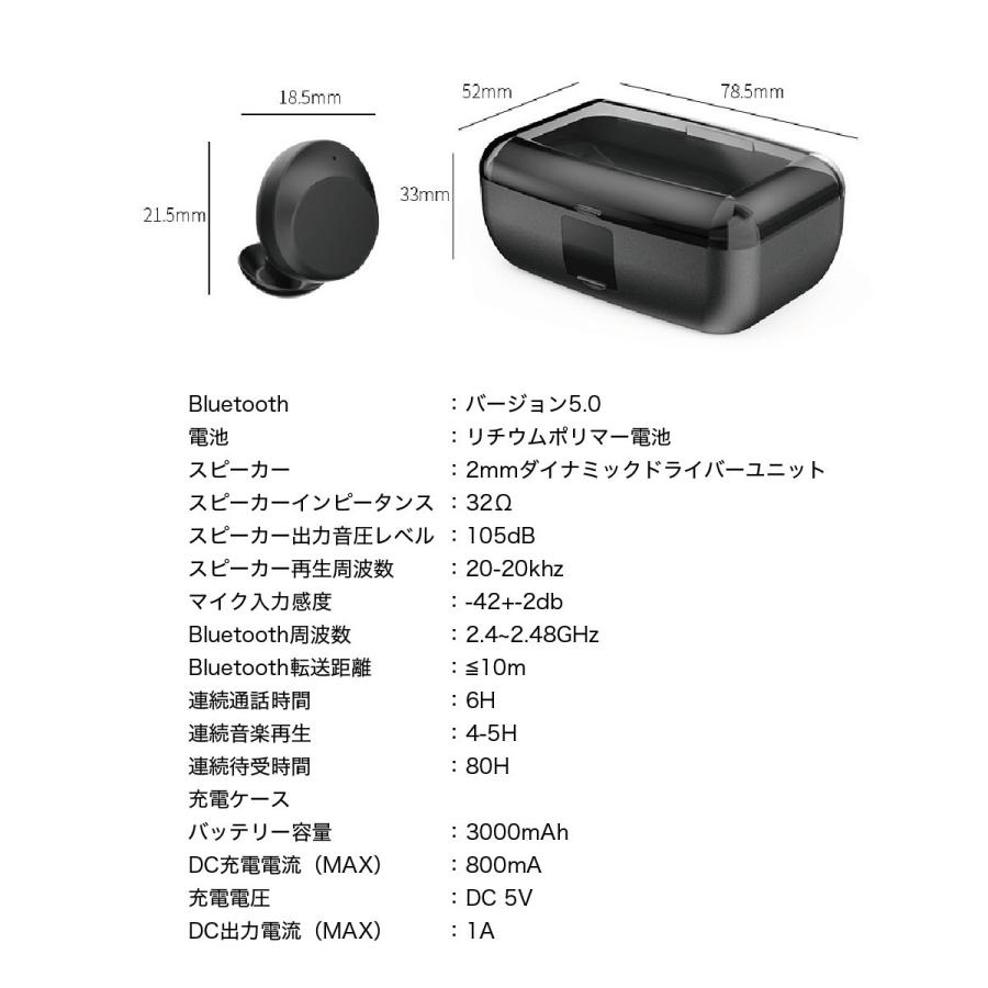 ワイヤレスイヤホン Bluetooth5 0 両耳 スポーツ 防水 カナル型 イヤホン Ipx8 両耳通話 片耳 ブルートゥース Siri対応 Iphone Android 対応 Touch Two C3 Cp Two C3 Cp ご注文ドットコム 通販 Yahoo ショッピング