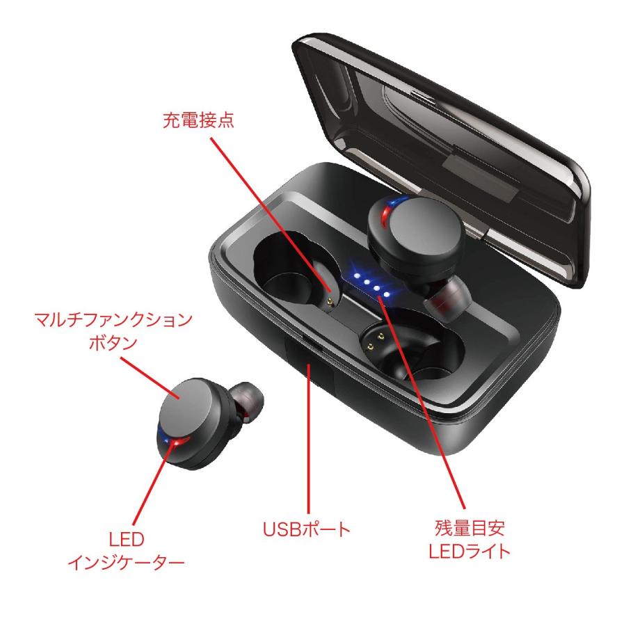 回転 することになっている 気をつけて C3 イヤホン Magunit Jp