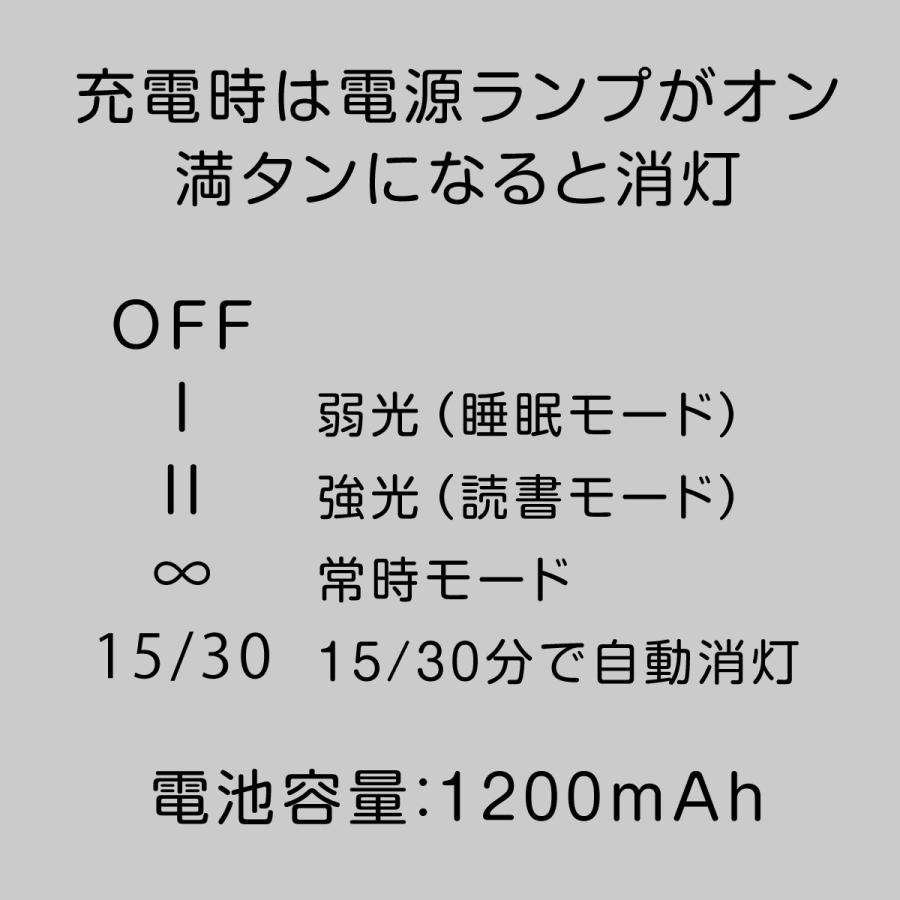 未開封 正規品 うさぎ プリン ルームライト 中国限定 授乳ライト ナイトライト クリスマス うさぎ おやすみライト